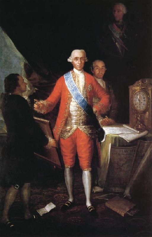 Francisco Goya Count of Floridablanca oil painting image